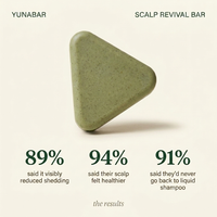 Korean Scalp Reset Shampoo